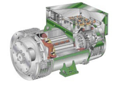 景德镇发电机内部结构图